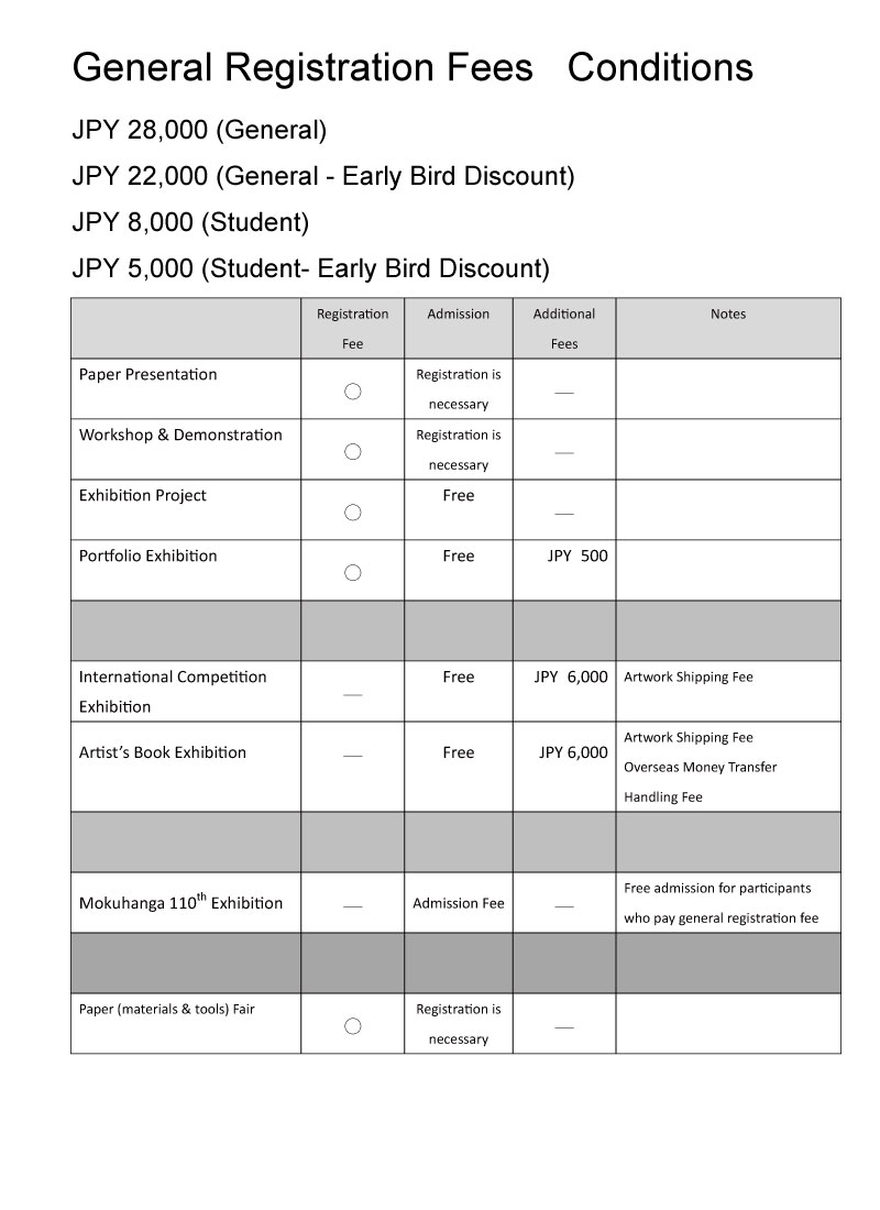 General Registration Fees