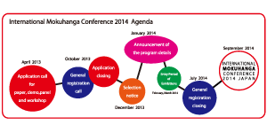 国際木版画会議 2014 | The 2nd International Mokuhanga Conference 2014